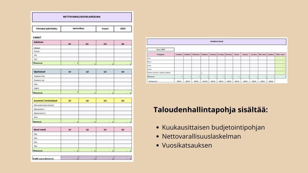 Ilmainen taloudenhallintapohja
